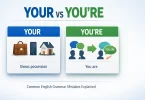 Your vs You’re