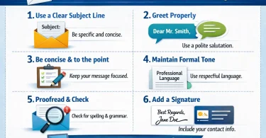 how to write an email professionally