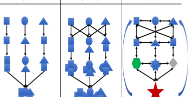 Analytical Sports